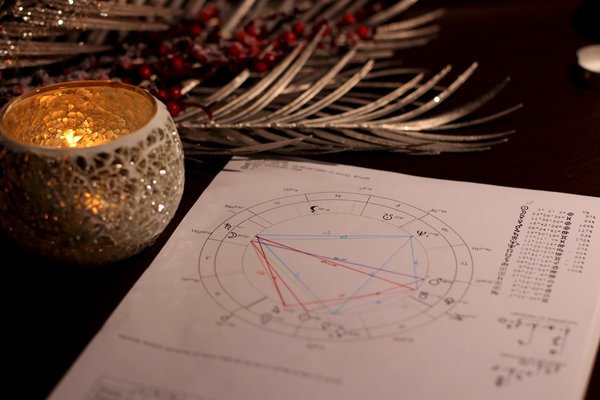 Astrology readings 1 - Marstars Astrology readings 1 - a personal chart